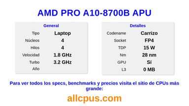 AMD PRO A10-8700B APU Especificaciones y benchmarks de la CPU