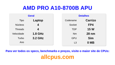 AMD PRO A10-8700B APU Especificações e benchmarks da CPU