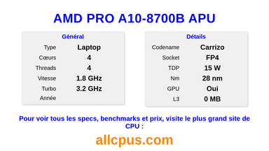 AMD PRO A10-8700B APU Spécifications et benchmarks du CPU