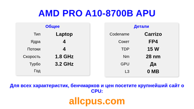 AMD PRO A10-8700B APU Характеристики и бенчмарки CPU