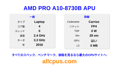 AMD PRO A10-8730B APU CPUの仕様とベンチマーク