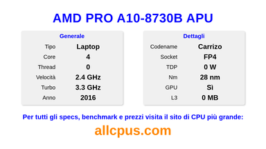 AMD PRO A10-8730B APU Specifiche e benchmark della CPU