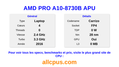 AMD PRO A10-8730B APU Spécifications et benchmarks du CPU