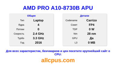 AMD PRO A10-8730B APU Характеристики и бенчмарки CPU