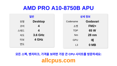 AMD PRO A10-8750B APU CPU 사양과 벤치마크