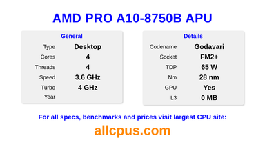 AMD PRO A10-8750B APU CPU Specifications and Benchmark