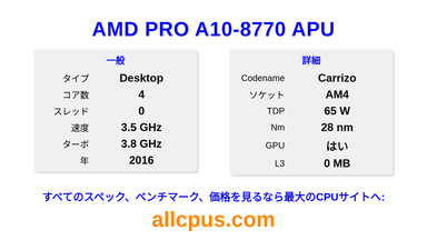AMD PRO A10-8770 APU CPUの仕様とベンチマーク