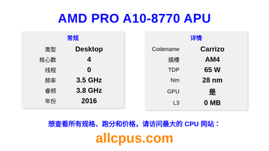 AMD PRO A10-8770 APU CPU 规格和跑分