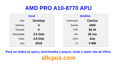 AMD PRO A10-8770 APU Especificações e benchmarks da CPU