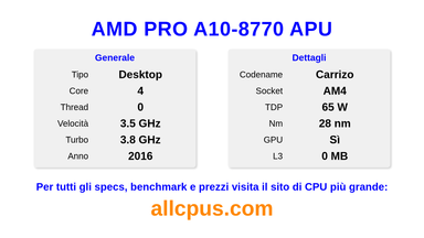 AMD PRO A10-8770 APU Specifiche e benchmark della CPU
