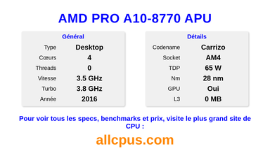 AMD PRO A10-8770 APU Spécifications et benchmarks du CPU