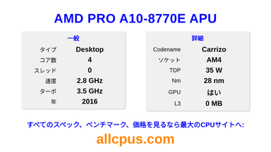 AMD PRO A10-8770E APU CPUの仕様とベンチマーク