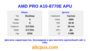 AMD PRO A10-8770E APU Характеристики и бенчмарки CPU