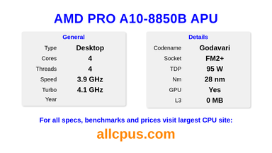 AMD PRO A10-8850B APU CPU Specifications and Benchmark