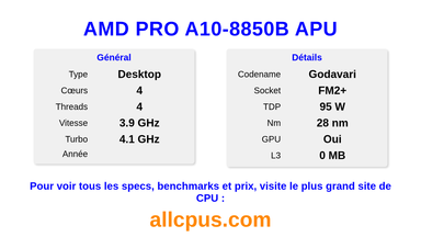 AMD PRO A10-8850B APU Spécifications et benchmarks du CPU