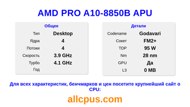 AMD PRO A10-8850B APU Характеристики и бенчмарки CPU