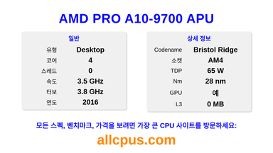 AMD PRO A10-9700 APU CPU 사양과 벤치마크