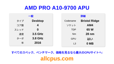 AMD PRO A10-9700 APU CPUの仕様とベンチマーク