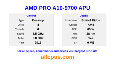 AMD PRO A10-9700 APU CPU Specifications and Benchmark