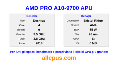 AMD PRO A10-9700 APU Specifiche e benchmark della CPU