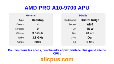 AMD PRO A10-9700 APU Spécifications et benchmarks du CPU