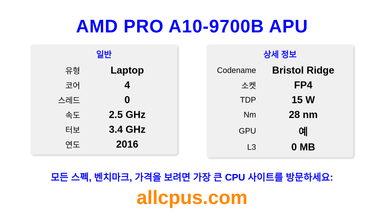 AMD PRO A10-9700B APU CPU 사양과 벤치마크