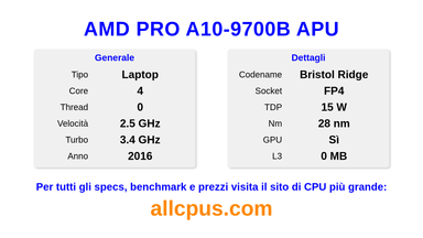 AMD PRO A10-9700B APU Specifiche e benchmark della CPU