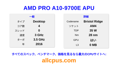 AMD PRO A10-9700E APU CPUの仕様とベンチマーク
