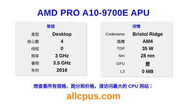 AMD PRO A10-9700E APU CPU 规格和跑分