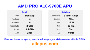 AMD PRO A10-9700E APU Especificações e benchmarks da CPU