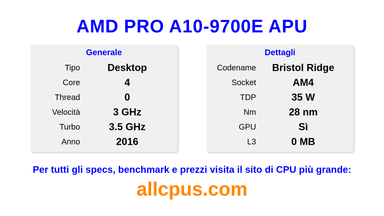AMD PRO A10-9700E APU Specifiche e benchmark della CPU