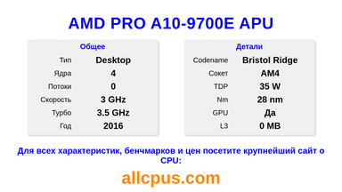 AMD PRO A10-9700E APU Характеристики и бенчмарки CPU