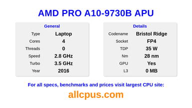 AMD PRO A10-9730B APU CPU Specifications and Benchmark