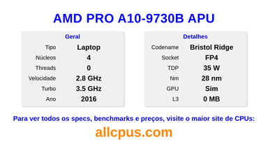 AMD PRO A10-9730B APU Especificações e benchmarks da CPU