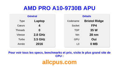 AMD PRO A10-9730B APU Spécifications et benchmarks du CPU