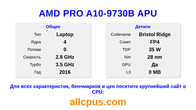 AMD PRO A10-9730B APU Характеристики и бенчмарки CPU