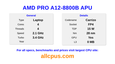 AMD PRO A12-8800B APU CPU Specifications and Benchmark
