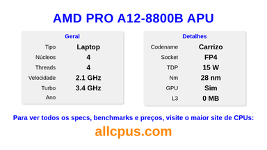 AMD PRO A12-8800B APU Especificações e benchmarks da CPU