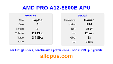 AMD PRO A12-8800B APU Specifiche e benchmark della CPU
