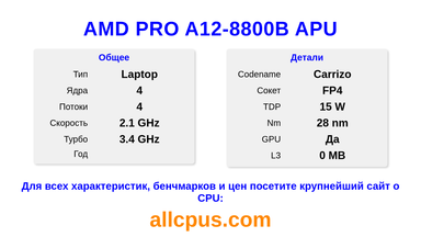 AMD PRO A12-8800B APU Характеристики и бенчмарки CPU