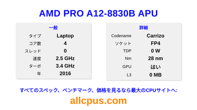 AMD PRO A12-8830B APU CPUの仕様とベンチマーク