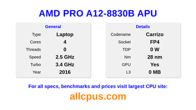 AMD PRO A12-8830B APU CPU Specifications and Benchmark
