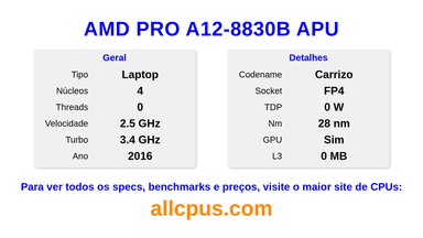 AMD PRO A12-8830B APU Especificações e benchmarks da CPU