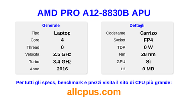 AMD PRO A12-8830B APU Specifiche e benchmark della CPU