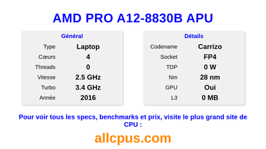 AMD PRO A12-8830B APU Spécifications et benchmarks du CPU