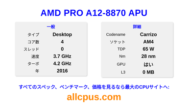 AMD PRO A12-8870 APU CPUの仕様とベンチマーク