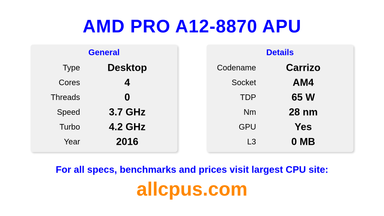 AMD PRO A12-8870 APU CPU Specifications and Benchmark