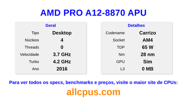 AMD PRO A12-8870 APU Especificações e benchmarks da CPU