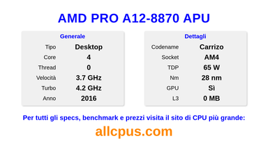 AMD PRO A12-8870 APU Specifiche e benchmark della CPU