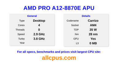 AMD PRO A12-8870E APU CPU Specifications and Benchmark